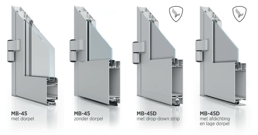 narozniki drzwi MB45 MB45D nl