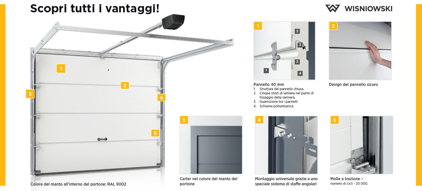 UniPro RenoSystem WISNIOWSKI 1