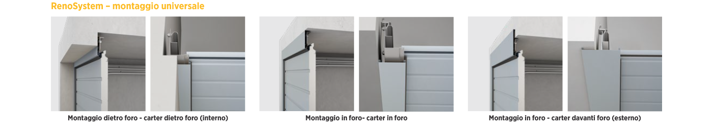 UniPro RenoSystem WISNIOWSKI 4